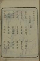 狂歌竜虎集