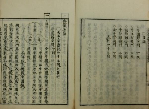 発微算法演段諺解(建部賢弘) / 古本、中古本、古書籍の通販は「日本の