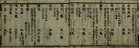 本朝書籍目録