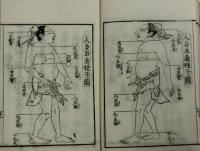 人間記憶秘法
