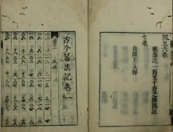 古今算法記(沢口一之) / 古本、中古本、古書籍の通販は「日本の古本屋