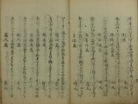 狂歌拾葉集