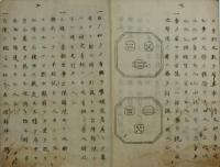 武鑑発制