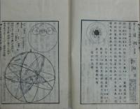 算法円理冰釈
