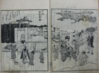 諸国図会 年中行事大成