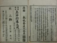 諸国図会 年中行事大成