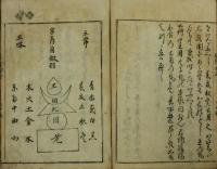 軍武鏡鑑抄