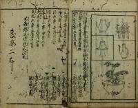 仙伝抄