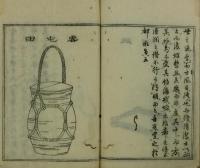烹茶樵書・茶寮図賛