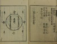 軍林張子房秘書