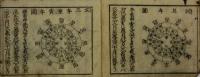 吉凶指掌