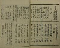 列僊列女画像集