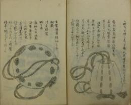 腰刀燧嚢図記