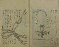 腰刀燧嚢図記