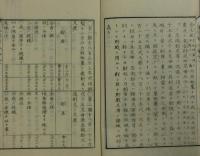 火技範