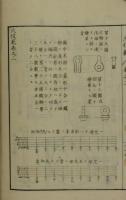 火技範