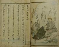 狂歌蘭亭帖