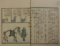 軽騎加剌別印姿掣