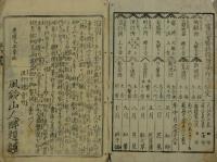 歳盛記