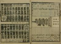 歳盛記
