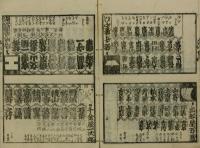 歳盛記