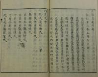 内裏式