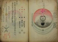 天地生成図