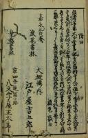 扶桑古今役者師弟系