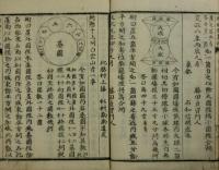 続神壁算法