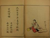 学画捷径