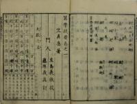算学提要