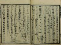 算学提要