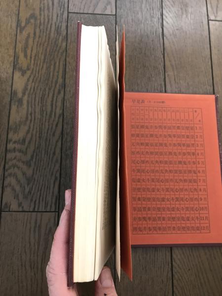 宿曜経二十七宿占星法(小峰有美子) / 古本、中古本、古書籍の通販は