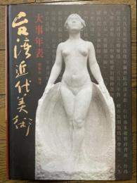 台湾近代美術　大事年表