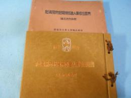 帝国在郷軍人会御親閲記念写真帖 : 附・参列者名簿