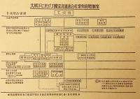 エム・デイ : アメリカ参戦せば　昭和16