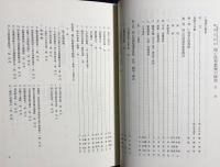 随心院聖教類の研究 : 仁海僧正九百五十年御遠忌記念