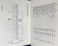 国訳一切経 和漢撰述部 経疏部 第2巻【妙法蓮華経文句】