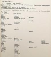 【イタリア語洋書】 ダンテの描くウェルギリウス：叙事詩『神曲』に内在する悲劇『Il Virgilio dantesco : tragedia nella "Commedia"』