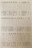 世界の名著 正編全66巻揃