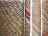 インドの伝統染織 : スイス/バーゼル民族学博物館蔵