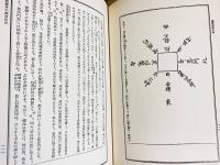 国訳聖教大系 台密部 全4巻揃