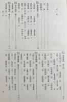 江戸時代 落書類聚 上中下全3巻揃