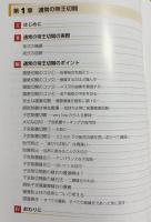 帝王切開の強化書 : Kaiserを極める