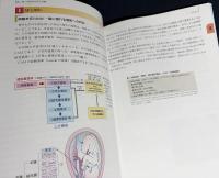 帝王切開の強化書 : Kaiserを極める