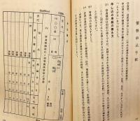 【非売品】 みたま祭りの心得