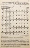 【サンスクリット・英語洋書】モニエル梵英辞典：インド・ヨーロッパ諸語との比較を重視し、語源学・文献学的に配列された大辞典 『A Sanskrit-English dictionary : etymologically and philologically arranged with special reference to cognate Indo-European languages』