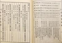 【和装本 / 非売品】 静嘉堂遺響