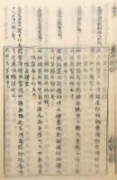 【和装本】 葦洲詩鈔：自明治五年 至昭和三年　昭和4年頃　●世古葦洲