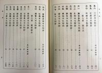 南伝大蔵経 全73冊揃(全65巻70冊・目録・総索引全2冊) 台湾版